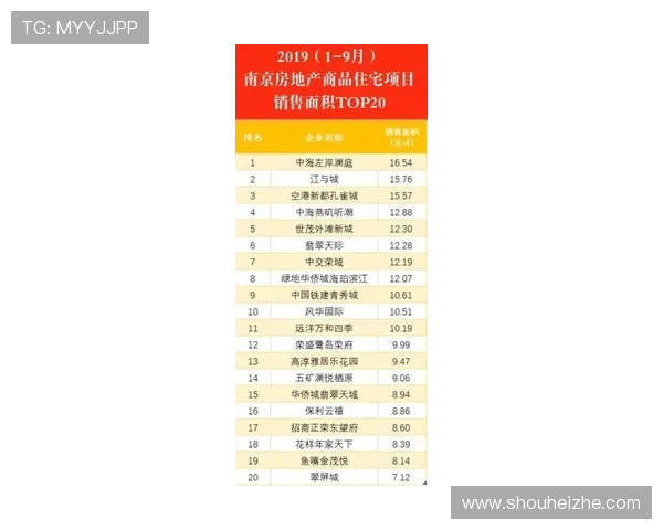 南京极限运动队实力崛起荣登全国排行榜第六名